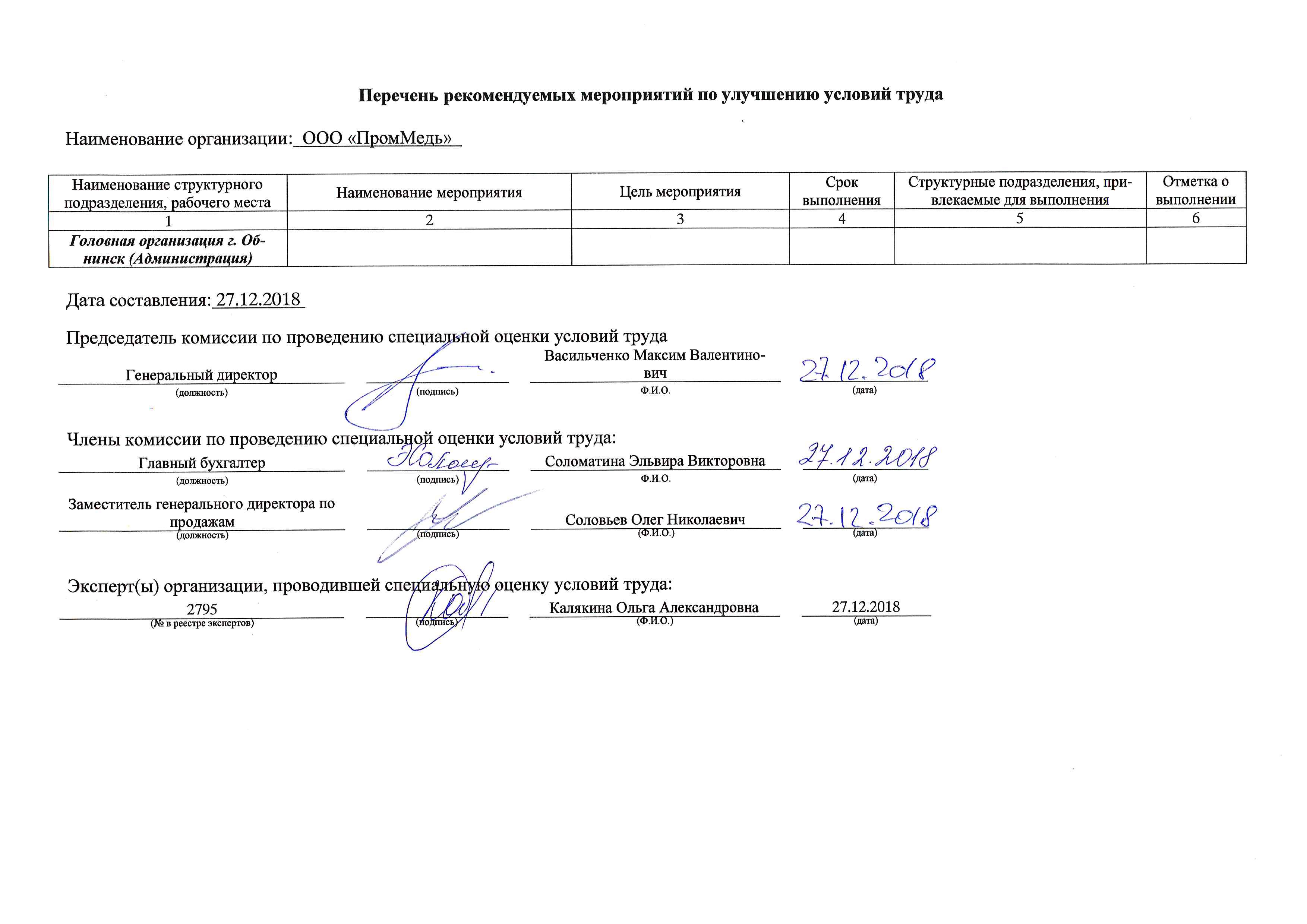 План мероприятий по улучшению условий труда по результатам соут